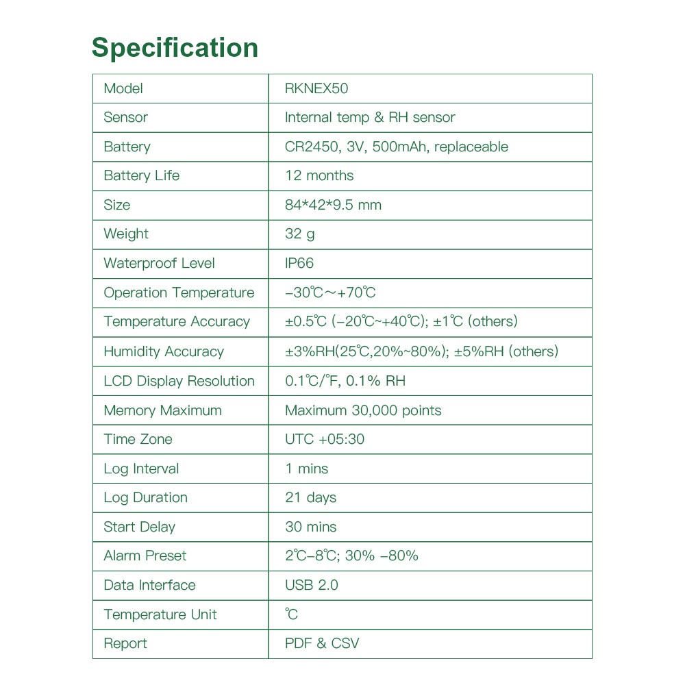 Temperature & RH Data logger  Multiuse View 4