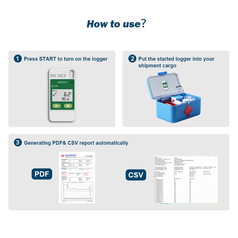 Temperature & RH Data logger  Multiuse View 9