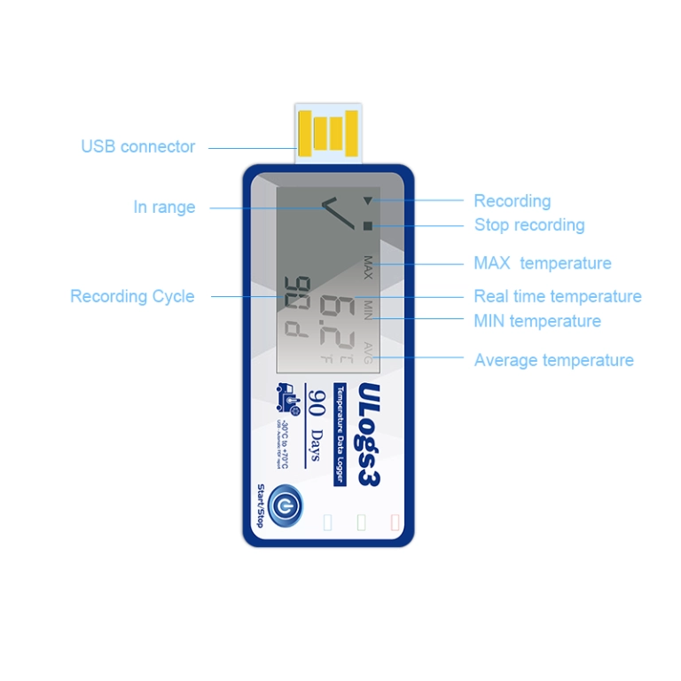 ULogs3 Temperature one time Data Logger  with LCD Sreen View 4
