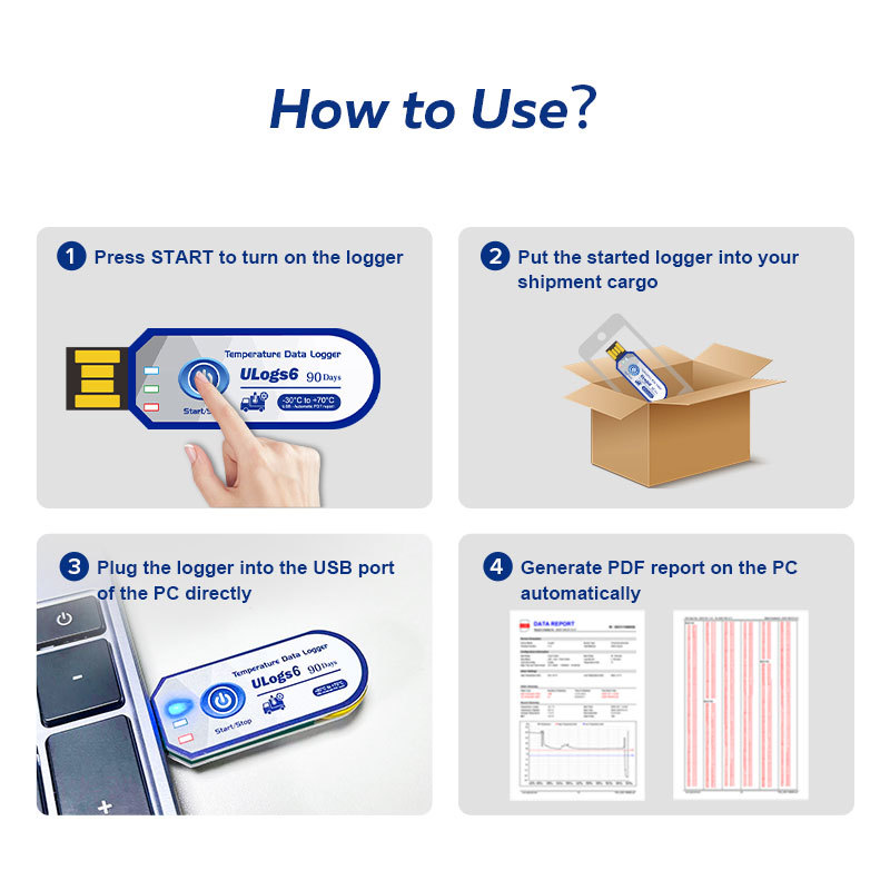 ULogs6 Single-use Temperature Data Logger View 4