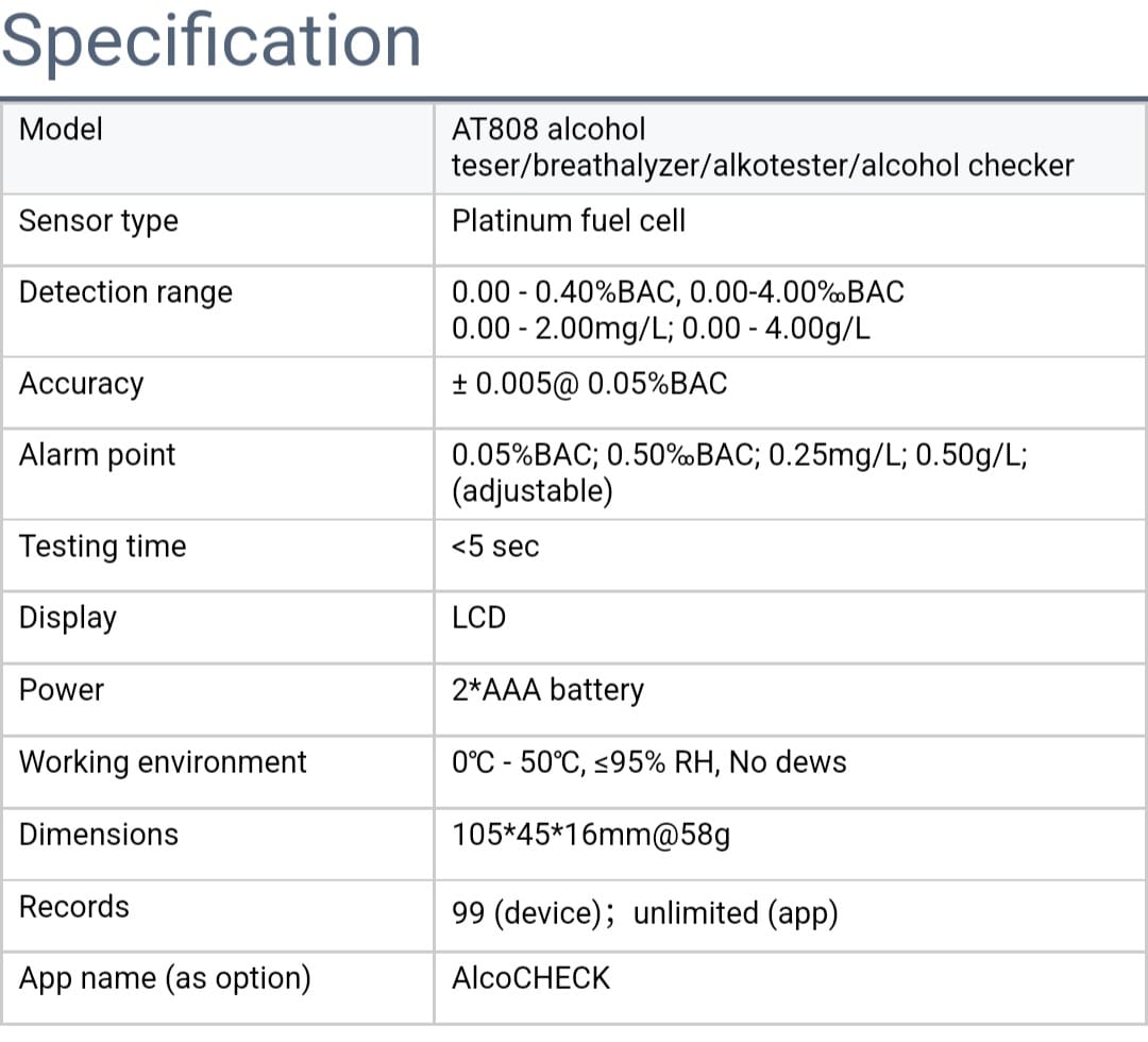 Alcohol Tester RK-NEX-32 View 10