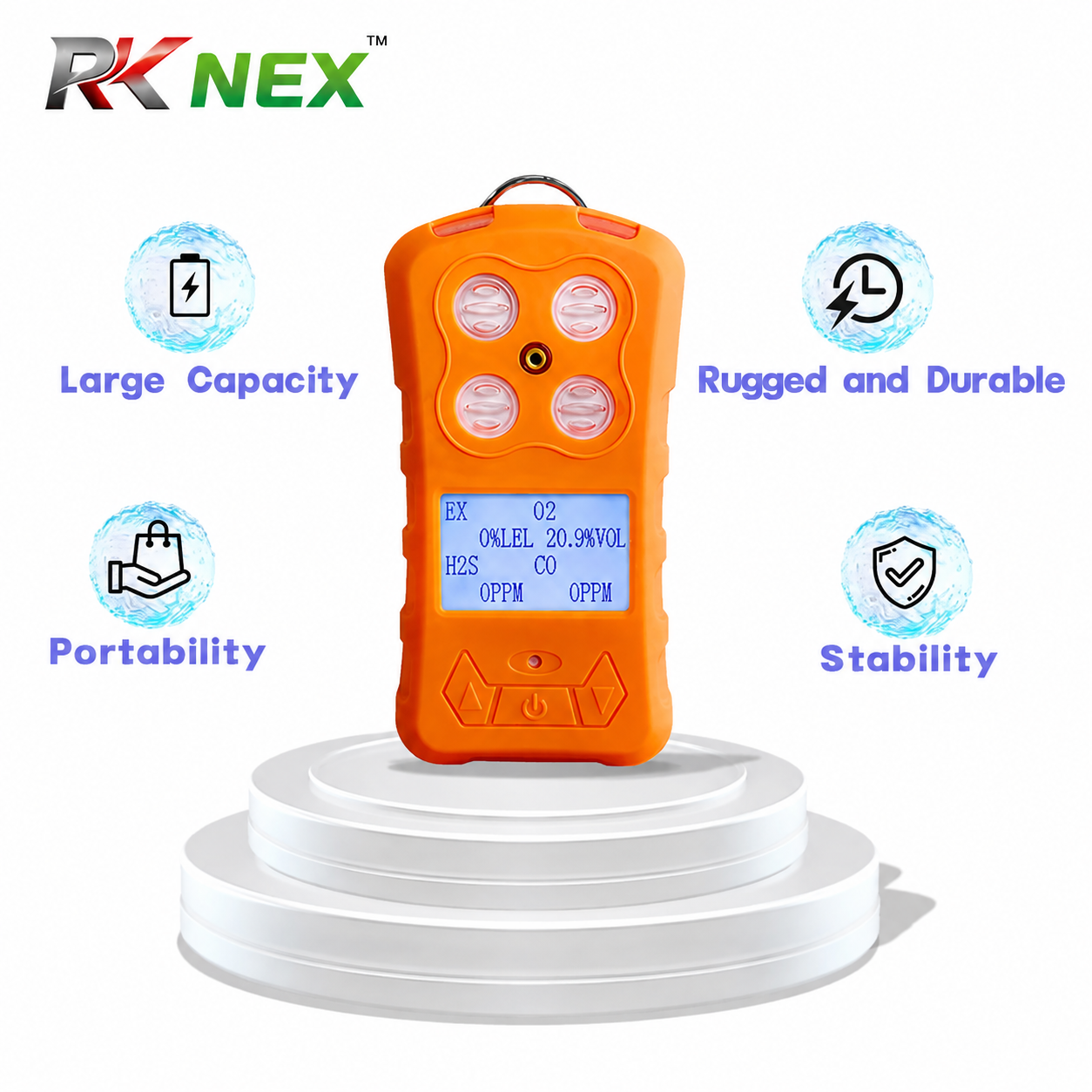Portable multigas Detector RK-NEX-653