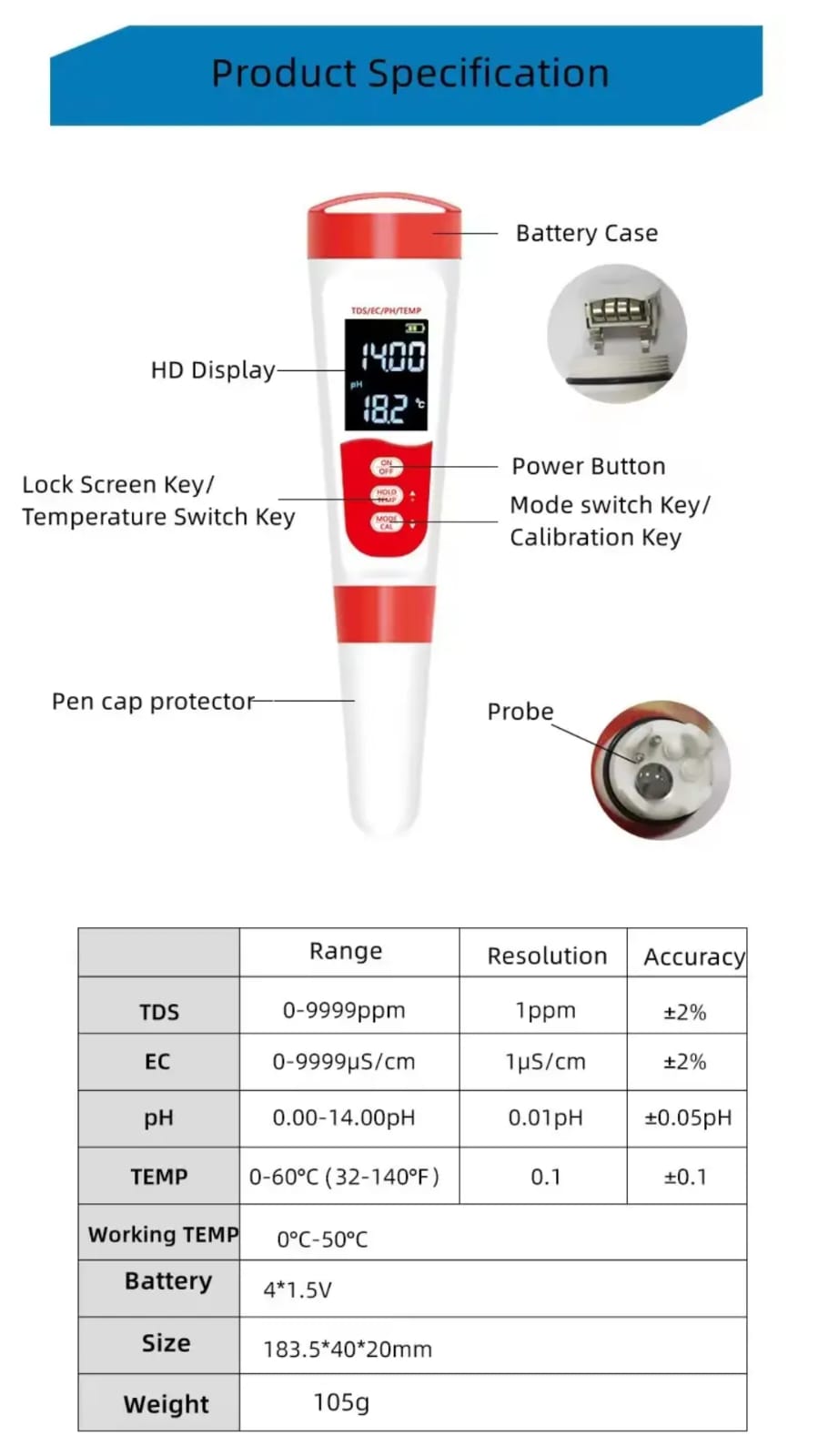 pH / TDS / EC / Temperature Meter View 6