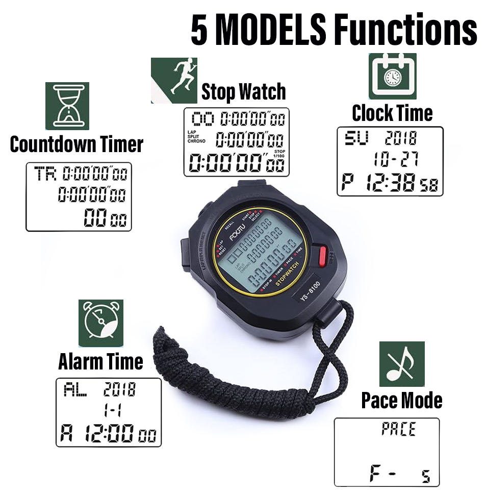 Digital Stop Watch RK NEX 158 View 7